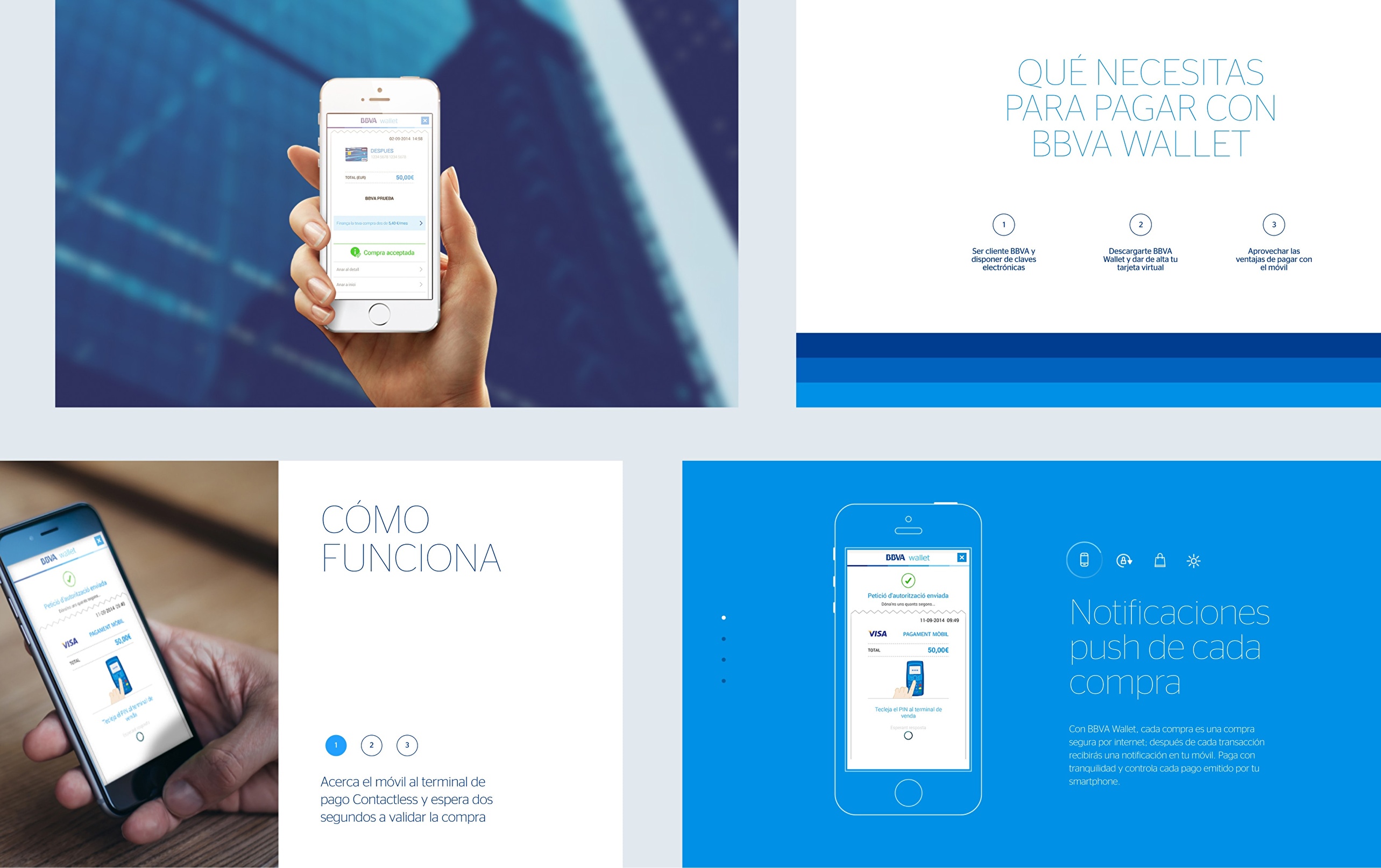 Imágenes informativos de los servicios ofrecidos por BBVA.