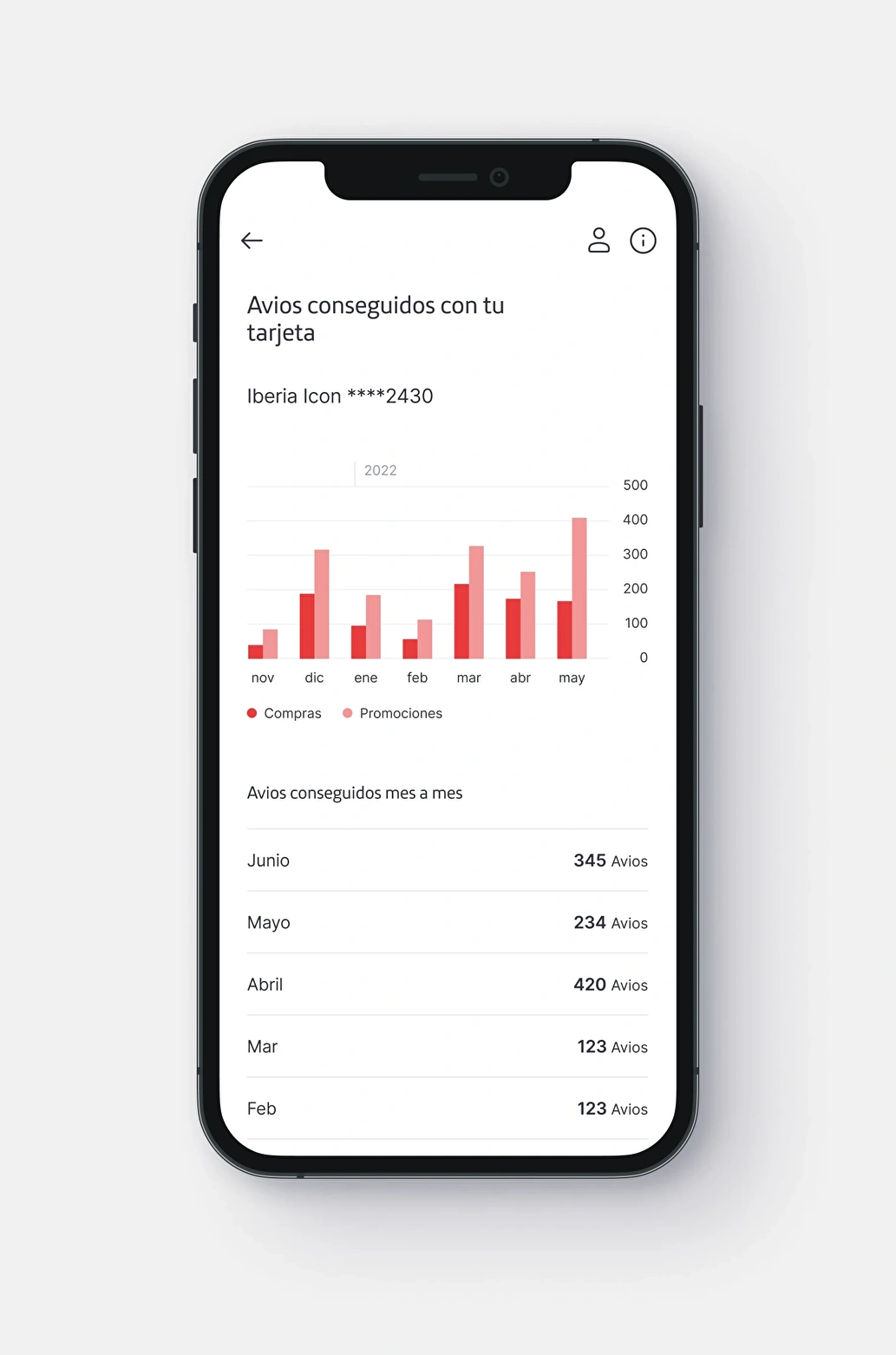Iberia cards_Mobile app design