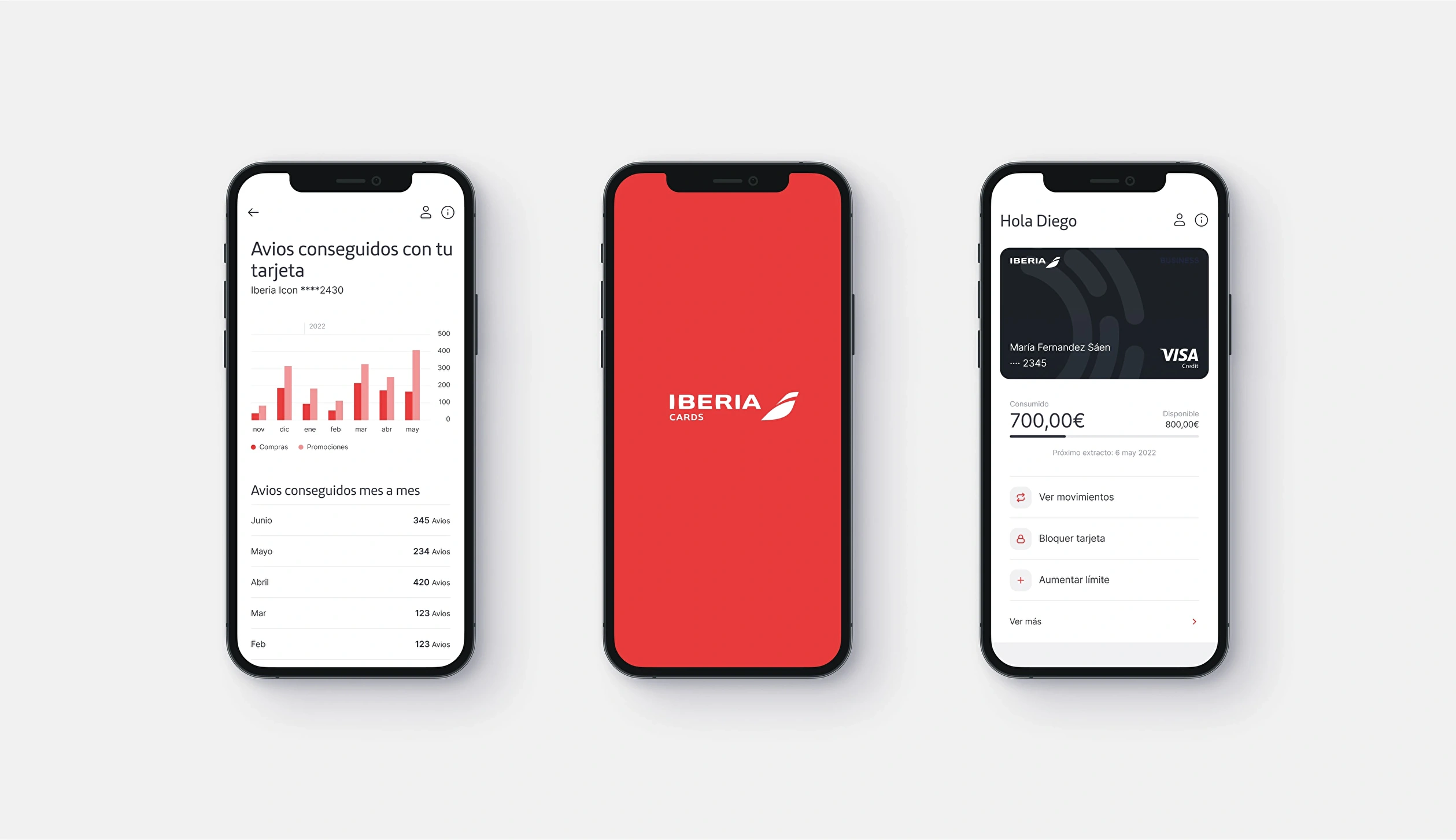 Fintech design for Iberia Cards screen examples
