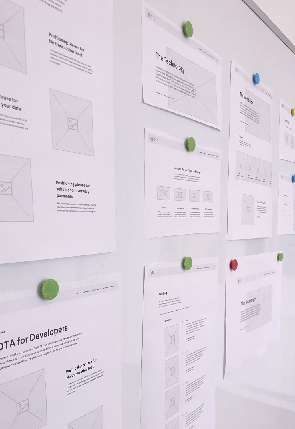 UX design process for IOTA product design.